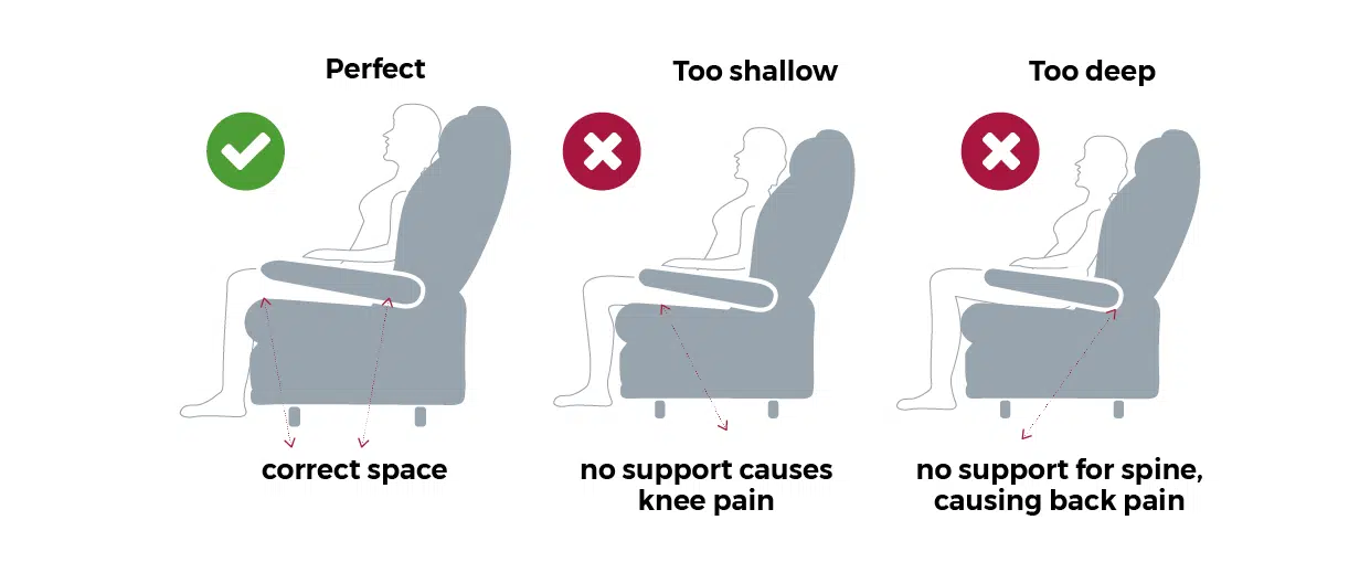 Seat depth