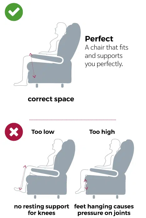 Seat height